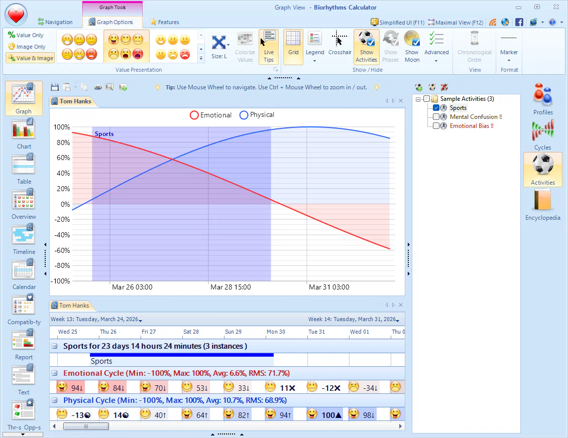Sports Activity Example