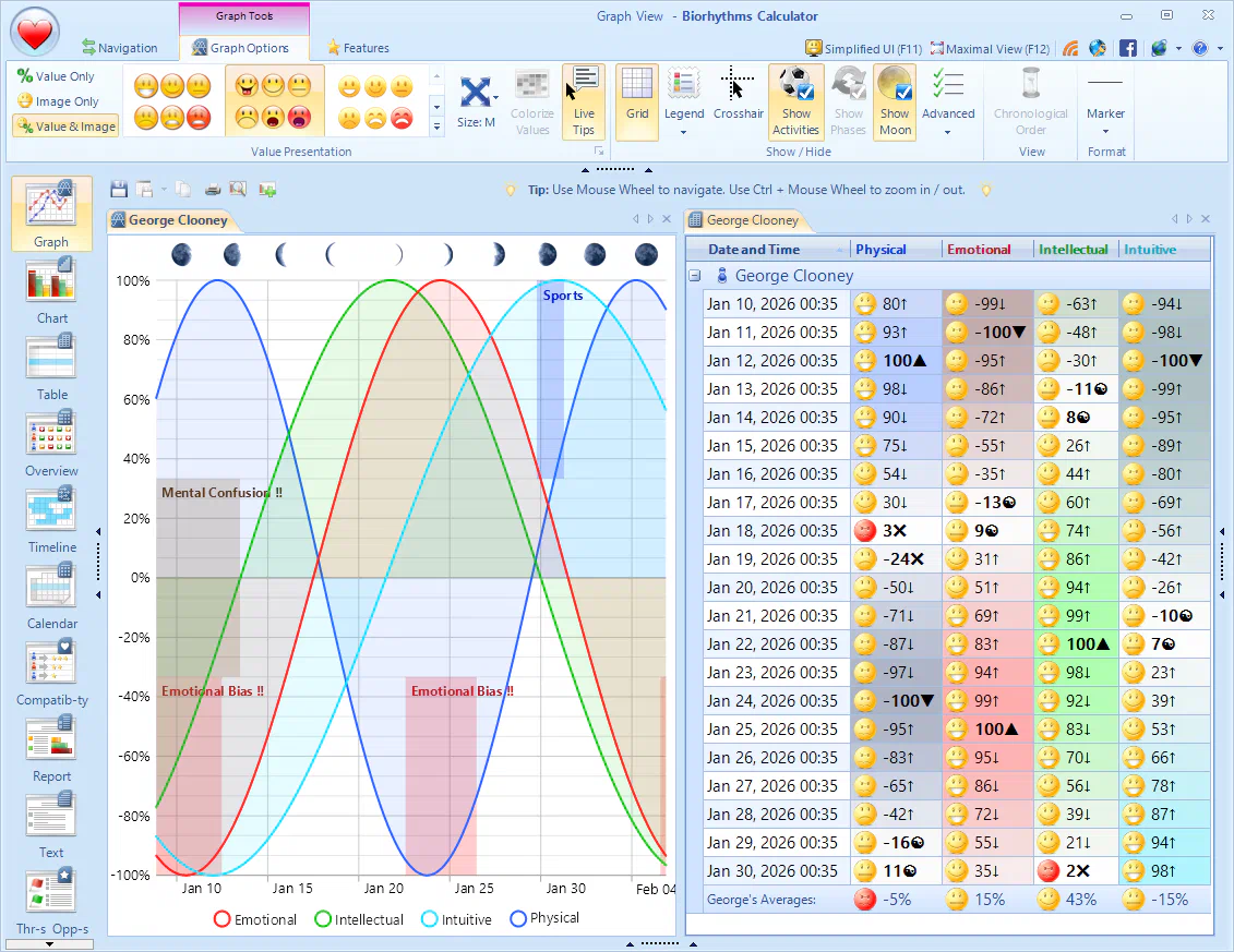Save Information & Export Data from Views