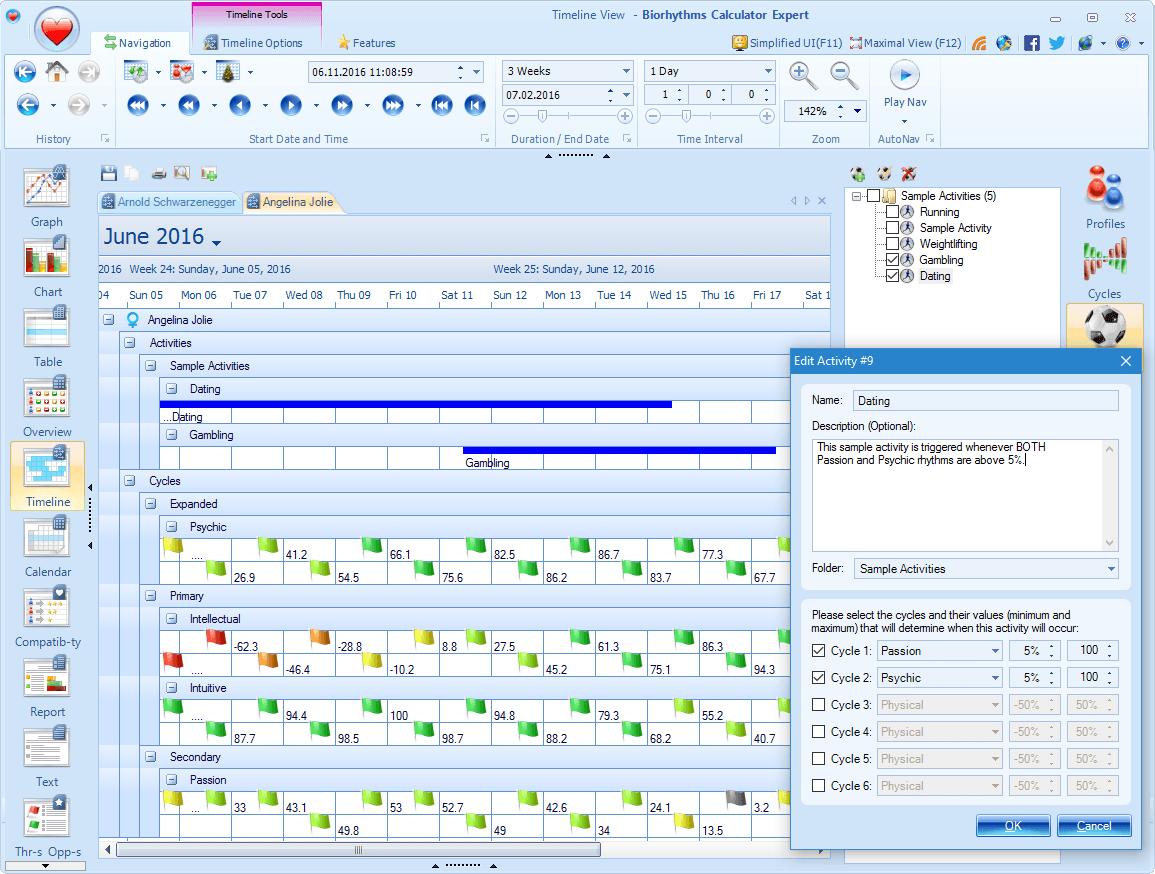 Biorhythms Calculator 2018 Software - Free biorhythm charts and reports